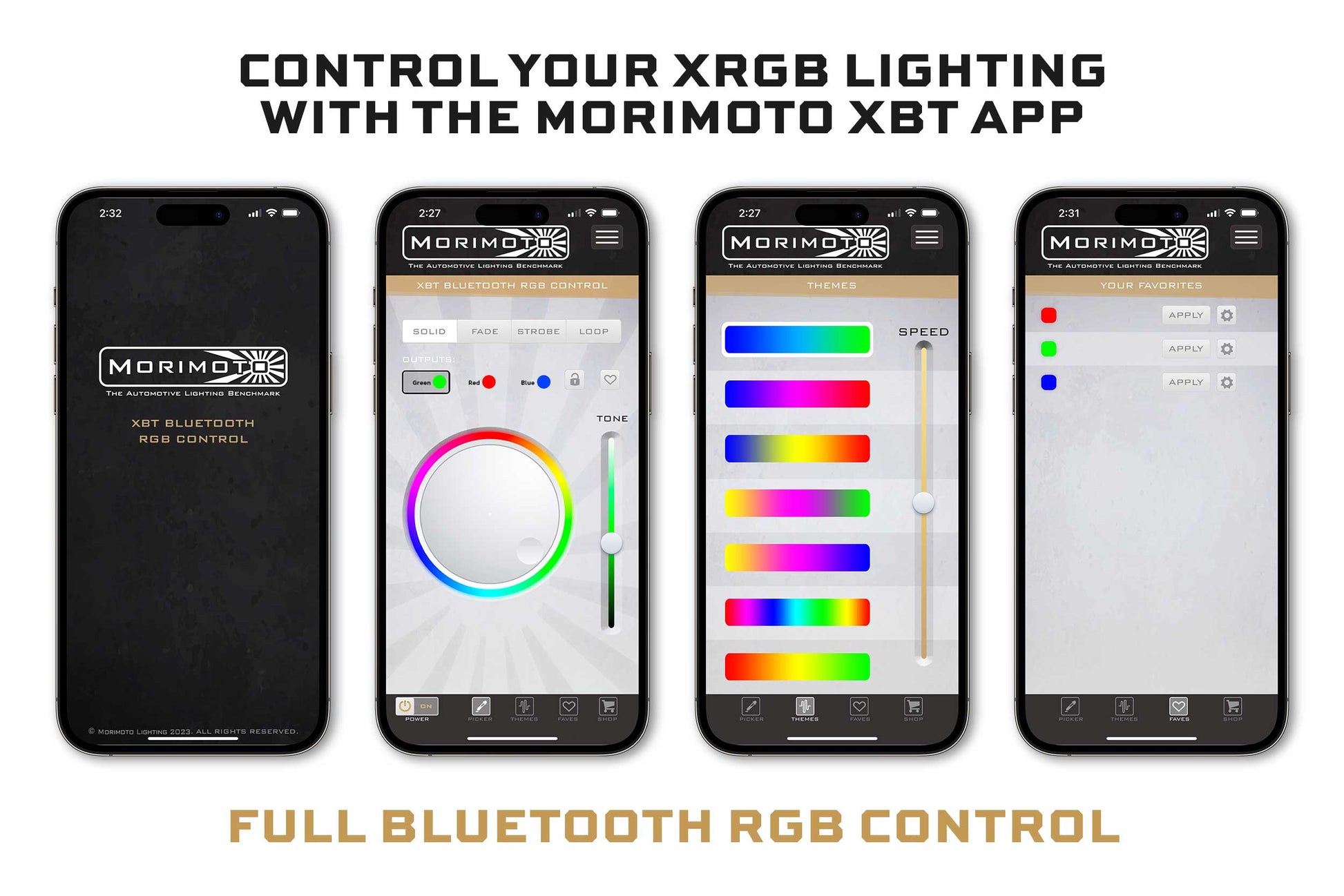 Precision Retrofits