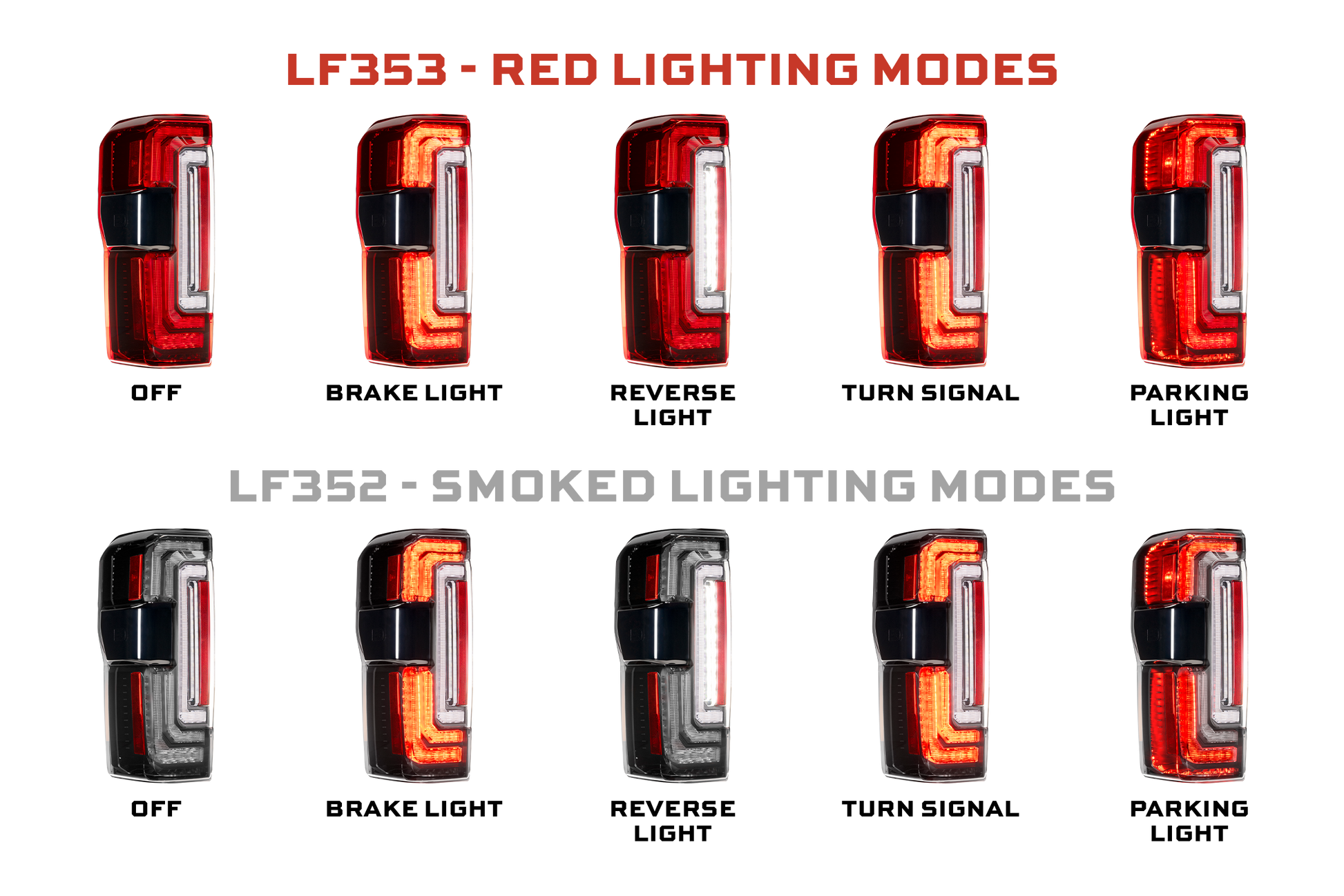 Precision Retrofits